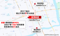 以具体交付为准
